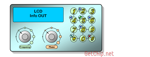 061 sense panel desine