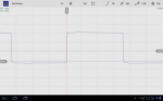 OsciPrime Oscilloscope