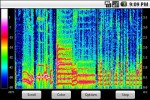 Spectral Audio Analyzer