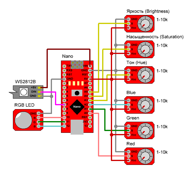 139-rgb_hsb_controller_scheme