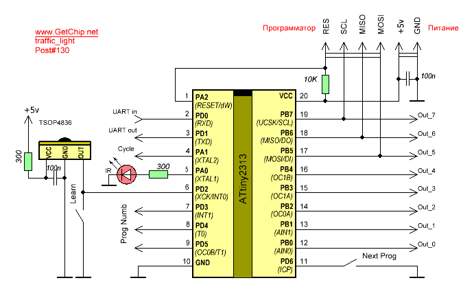 traffic_light_scheme